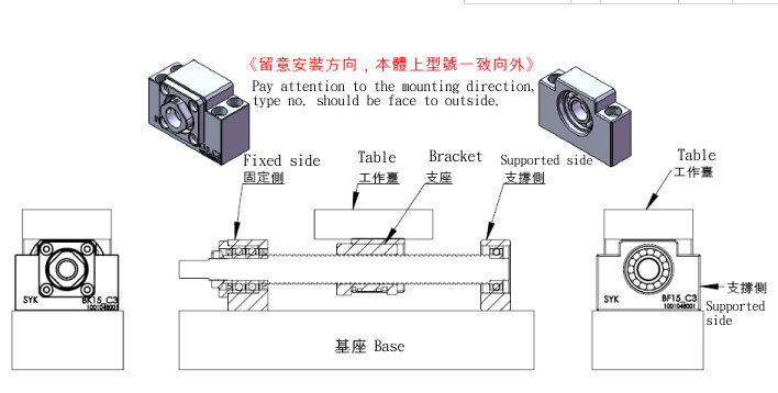 工作台安裝步驟1